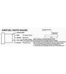 ADDCO Gauge 52mm - Air/Fuel - Ratio ( AFR )