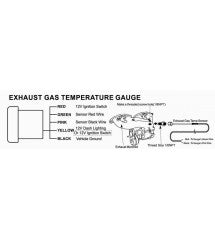 ADDCO Gauge 52mm - Exhaust Gas Temperature ( EGT )